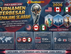 Piala Dunia 2026 Siap Hadir dengan Perubahan Besar yang Mengguncang Dunia Sepak Bola